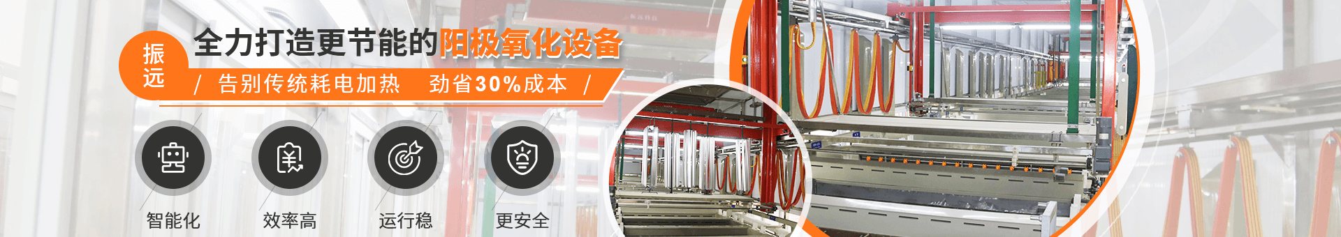 振遠(yuǎn)環(huán)?？萍糱anner